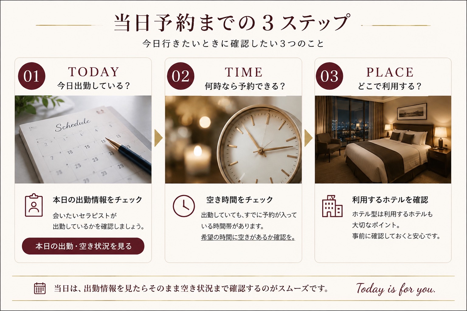 大阪の高級メンズエステを当日予約するときに確認したい3つのこと