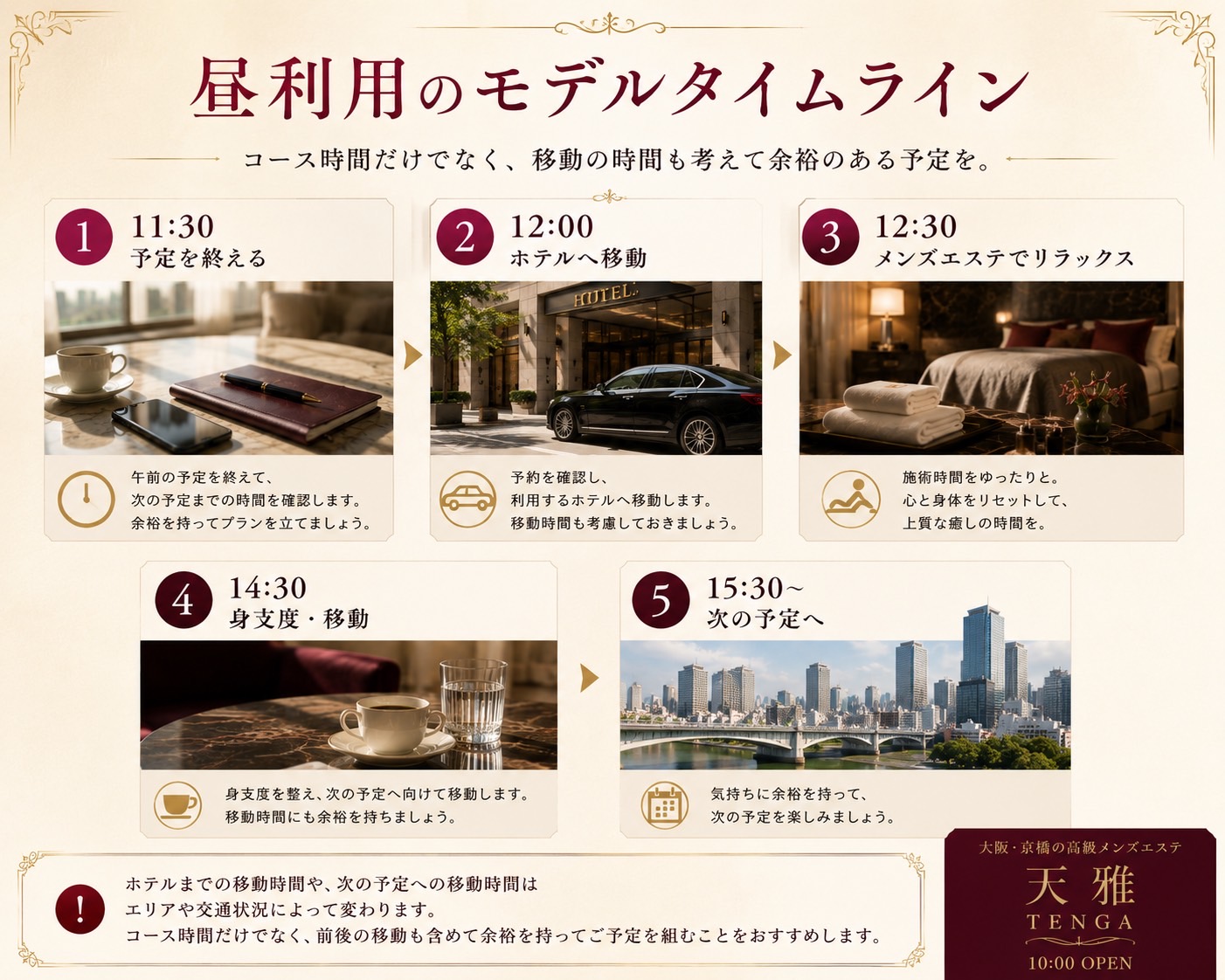 大阪の高級メンズエステを昼に利用するときのモデルタイムライン